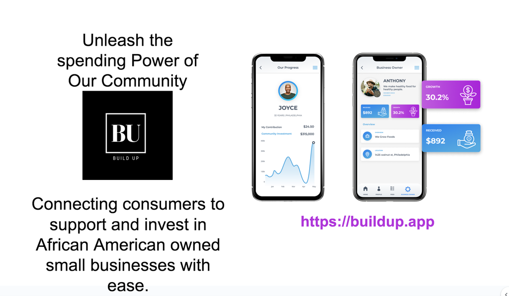 Orlandopreneur Sponsor - BuildUp App